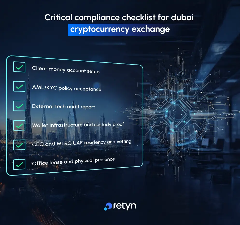 Crypto exchange compliance checklist